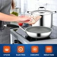 thumbnail image 4 of NutriChef 12 Piece Kitchenware Pots & Pans Set, Clad Stainless Steel, Ceramic Non-Stick Coating, 4 of 7