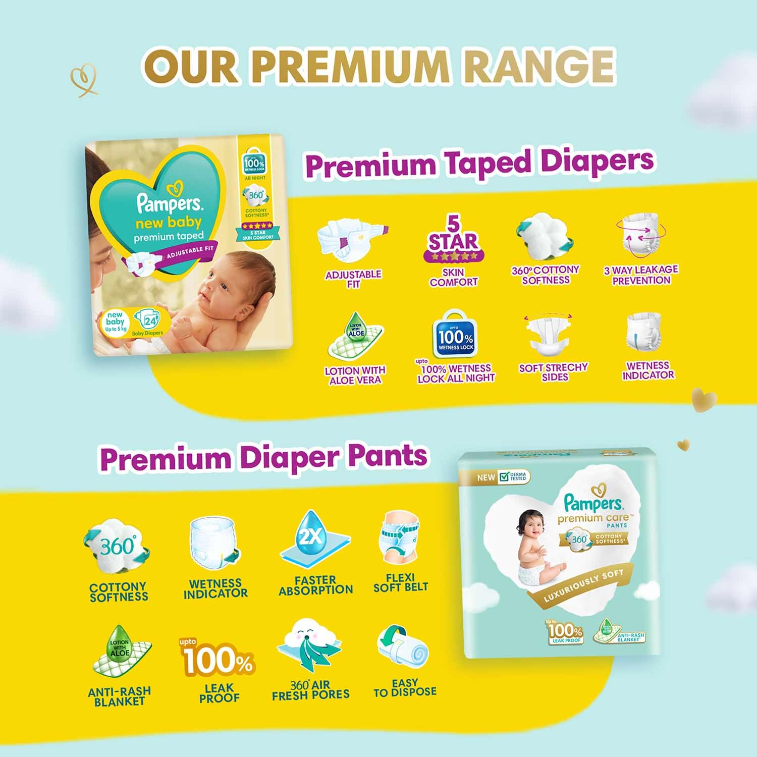 Pampers Active Baby New Born Diapers XS Size 96 Count