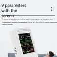 thumbnail image 5 of 9 in 1 Air Quality Detector LCD Display PM2.5 PM10 HCHO TVOC CO CO2 AQI Temperature Humidity Air Qua, 5 of 5