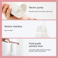 thumbnail image 5 of QUETO Rechargeable Portable Water Bottle Pump, Water Bottle Water Dispenser for 3-5 Gallon, Quantitative Pumping, Mini Smart Electric Water Pump for Bottled Water, 5 of 5