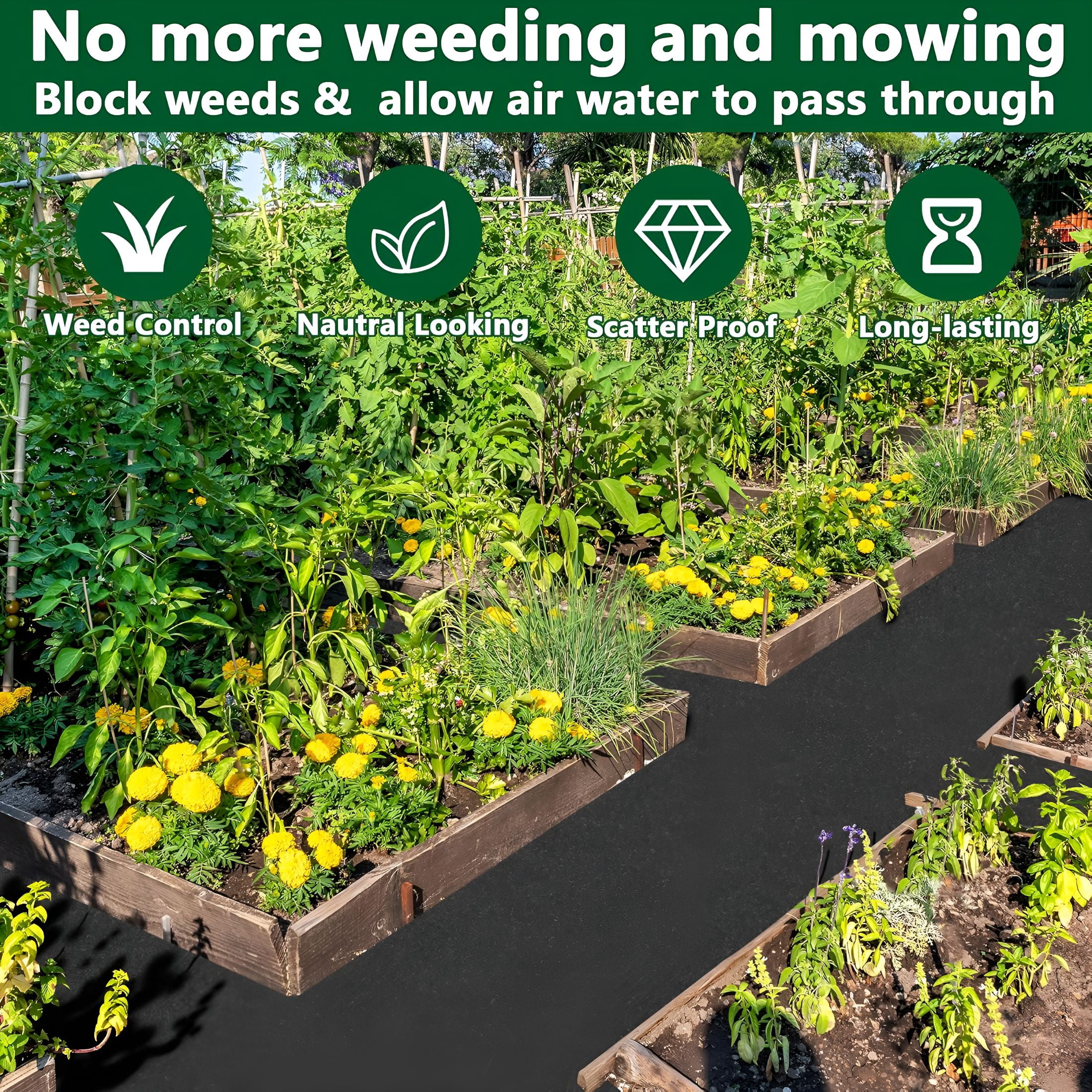 RLESO 10 X 2 Ft Recycled Felt Mulch Mat Roll for Landscaping,Permanent Fabric Mulch Walkway Pathway Mat,Reusable Garden Pathway Mulch Barrier with 10 Stakes for Plants,Vegetables