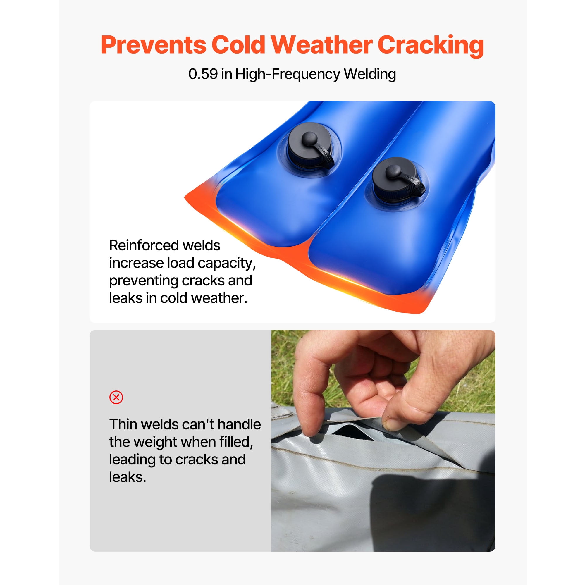 KFFKFF Pool Cover Water Bags, 5-Pack 8 Ft, Double-Chamber Design, 0.4mm Thick PVC with Leak-Resistant Screw Caps, Ideal for Securing Inground Pool Covers During Winter, Blue