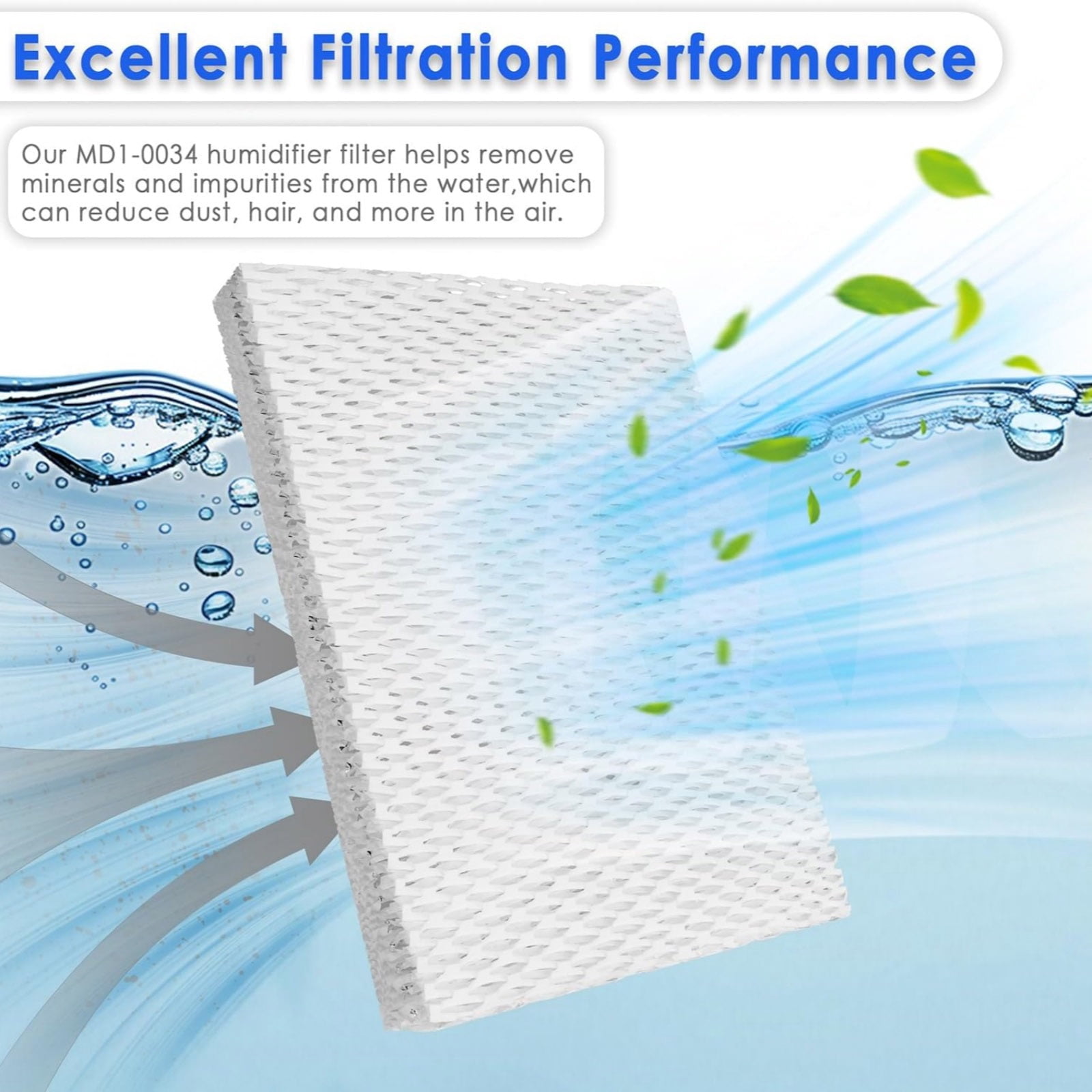 TAPDRA Honeycomb Design Humidifier Filter 2 Count For Evap2 Evap40 EVDC500 EVDC505 Humidifier Replacement Components