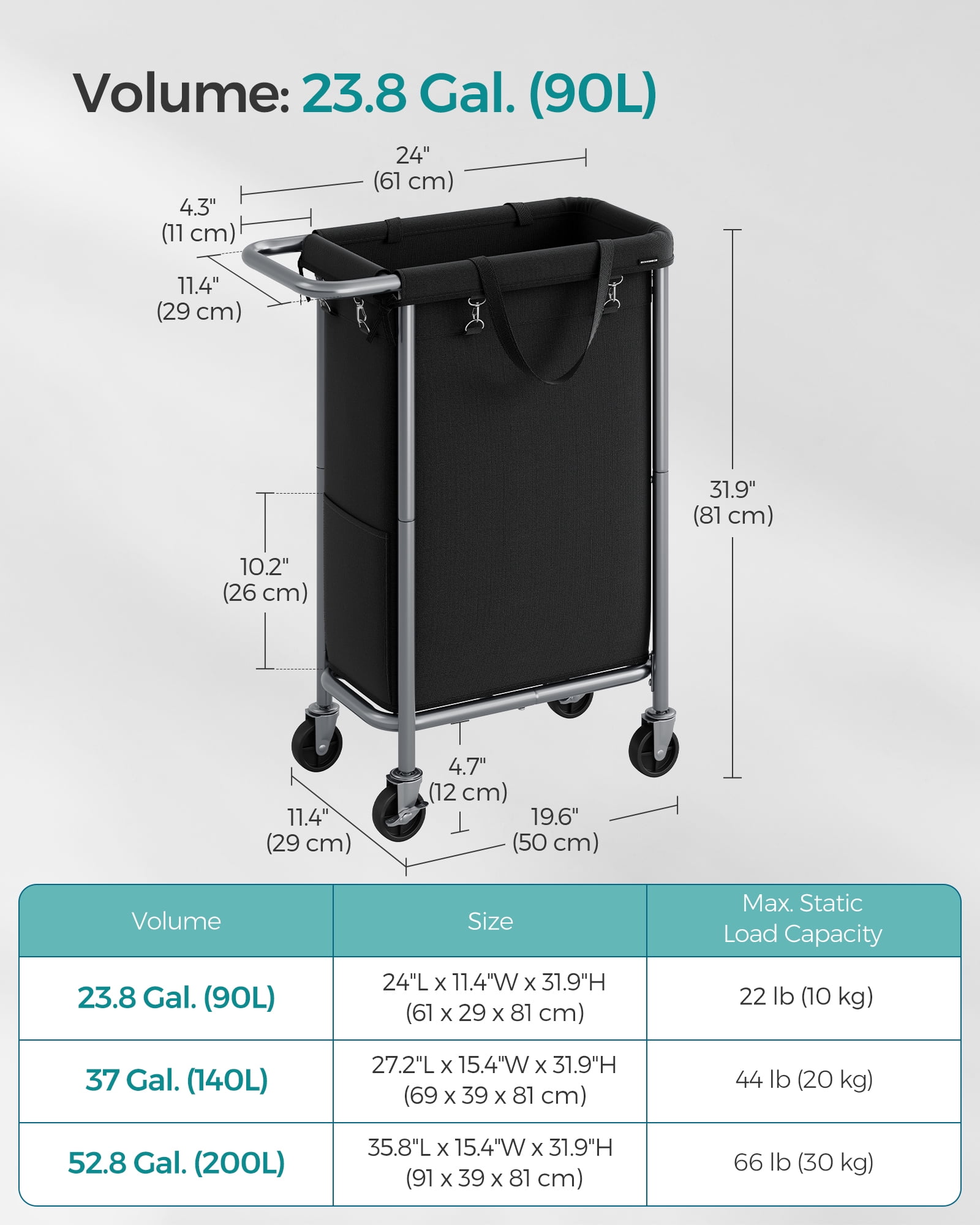 90L Laundry Sorter Laundry Basket with Wheels Rolling Laundry Hamper with Removable Liner Ink Black