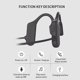thumbnail image 2 of Muyoka Auriculares Pluokvzr TWS Auriculares inal谩mbricos Bluetooth5.0 Auriculares deportivos Sonido est茅reo en la oreja, 2 of 7