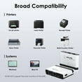 thumbnail image 5 of Quality100 USB Wireless Print Server, WiFi Print Server with 10/100Mbps LAN/Bridge, 480Mbps USB2.0, Support Wired/Wireless/Standalone Modes, Compatible with Windows/Mac and All RAW-supported Printers, 5 of 12