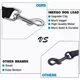 thumbnail image 5 of Correa Para Perro Grande Resistente 15m De Entrenamiento, 5 of 8