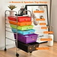 thumbnail image 5 of Costway 6 Drawer Rolling Storage Cart Tools Scrapbook Paper Office Organizer, 5 of 11