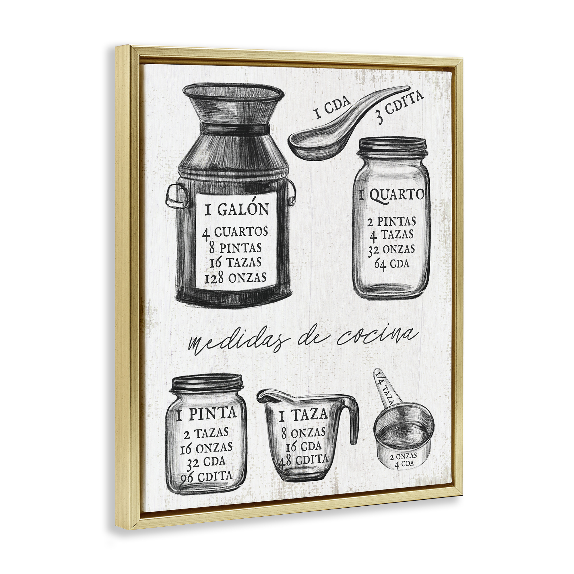 Stupell Industries Antigua Guía de Medidas Charts and Diagrams Painting Gold Floater Framed Art Print Wall Art, 17 x 21