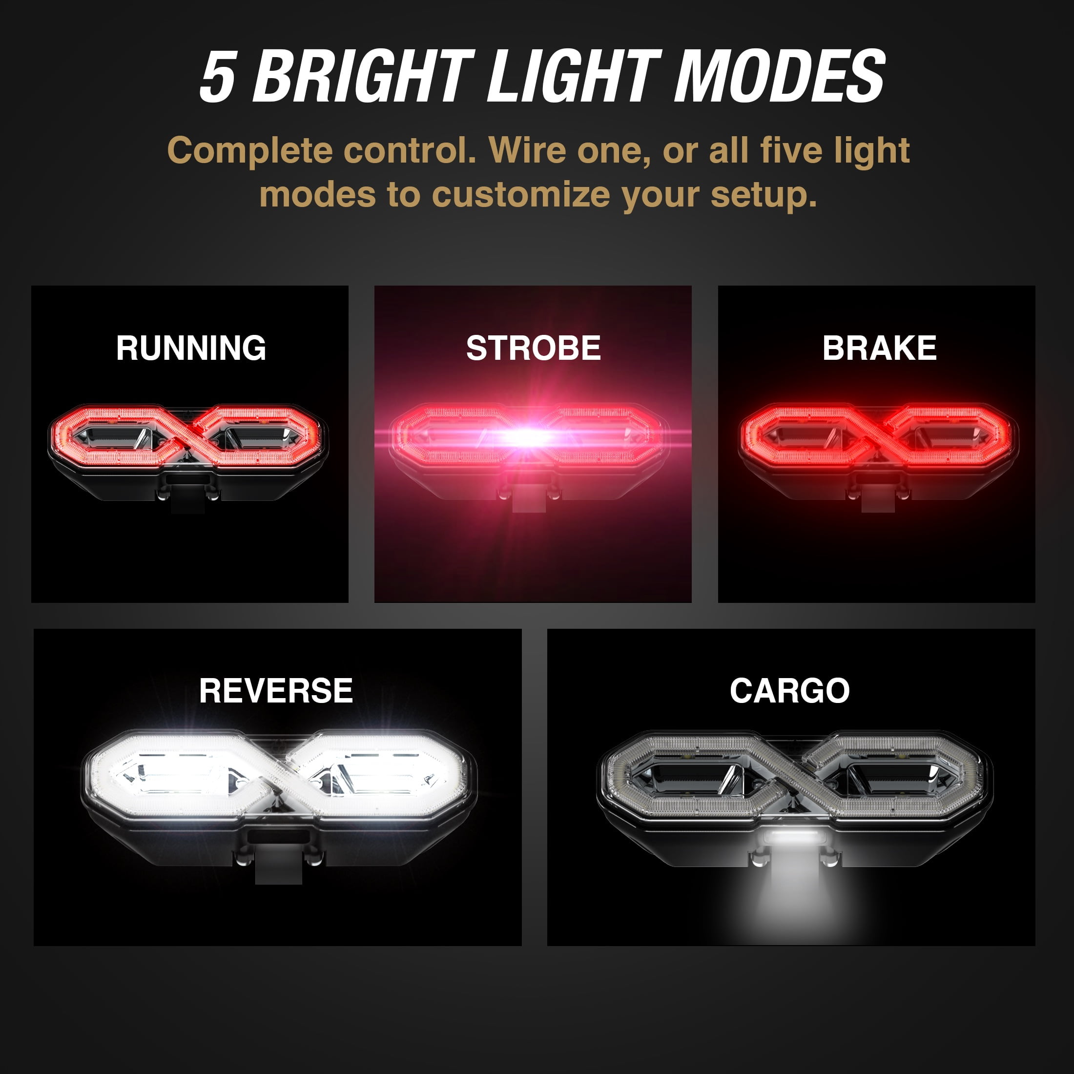 Type S Elevate LED Chase Light - DOT Compliant, 5 Light Modes, Waterproof, Die-Cast, Surface & Tube Mounting Kit Included, Truck, Jeep, UTV, ATV, SUV, 7 inches, 1 Pack