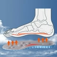 thumbnail image 4 of Accurate Revolutionary Orthopedic Insole Comfort Insoles Cloud 4d Technology Insole Comfort Insoles For Women And Men, 4 of 5