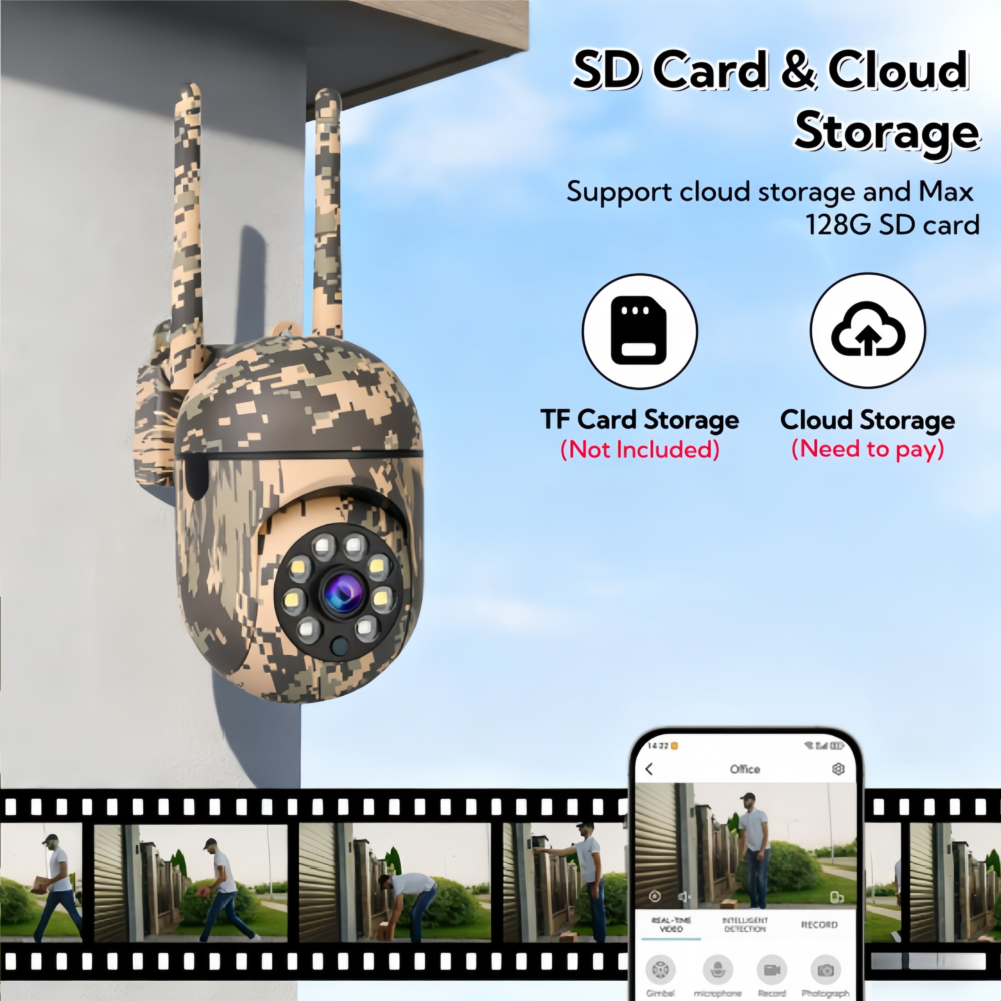Outdoor Camouflage PTZ Security Camera, 1080P Full-Color Night Vision, Dual Antenna 2.4G WiFi, Motion Detection, Two-Way Audio, Waterproof Surveillance Camera.