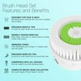 thumbnail image 6 of Brushmo Acne Cleanse for Gentle Exfoliation and Blemish-Prone Skin Facial Cleansing Brush Head Refills Compatible with Clarisonic, 4‑Pack, 6 of 7