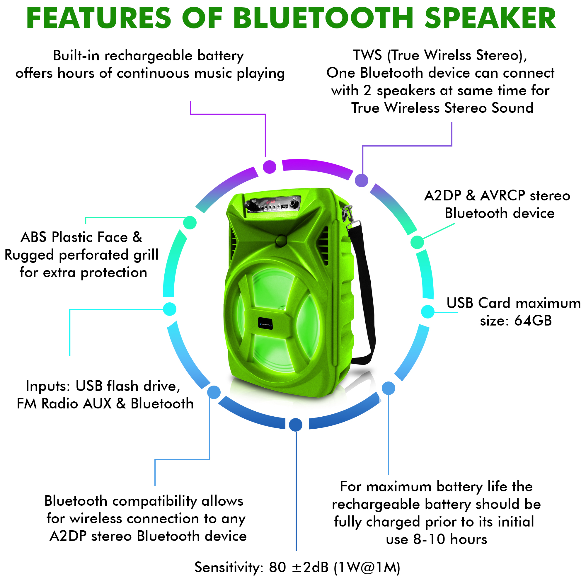 (2 Qty) Technical Pro 8" Portable 500 Watts Bluetooth Speaker w/ Woofer and Tweeter, PA LED Speaker, USB Card Input, - image 3 of 7