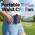 thumbnail image 5 of CoreLiving Portable Waist Fan and Personal Clip on Fan, 3 Speeds Strong Airflow Rechargeable Battery Powered Hands Free Wearable Body Fan for Outdoor Work, Grey, 5 of 9