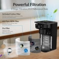 thumbnail image 3 of Purificador de aire FETIONS para dormitorio y hogar con filtro HEPA H13, 3 of 9