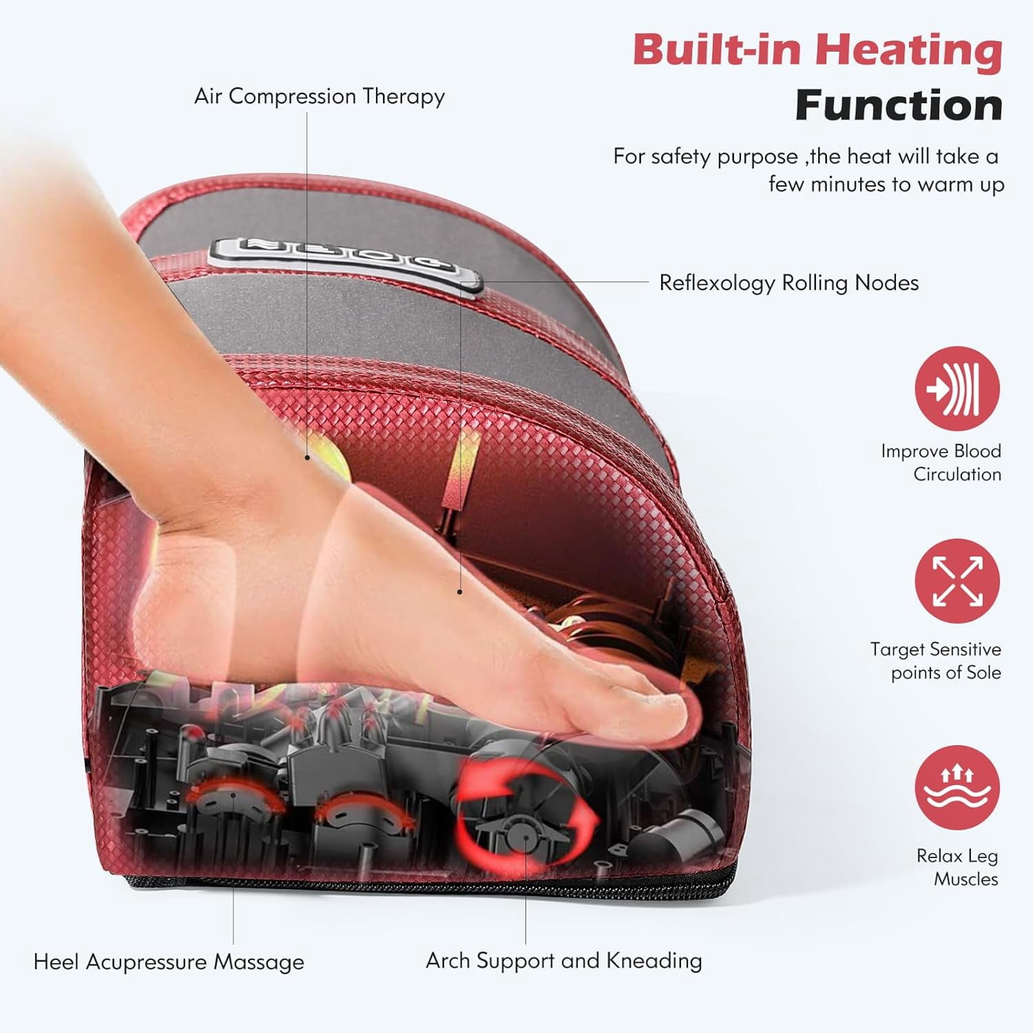 OhhGo Shiatsu Foot Massager with Heat, Foot and Calf Massager with Massage Roller Chronic Nerve Pain Therapy Spa for Leg Calf Ankle, Gifts for Mom & Dad, Red