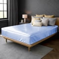 thumbnail image 2 of Silk Zip On Fitted Sheets Twin Size 39X75 - Includes 2 Zip On Sheets +1 Bottom Fitted Base - Fit's 16” In Deep Pocket - Easy to Use,Soft,Smooth -Fitted Sheet-Skyblue - Color, 2 of 9
