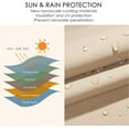 thumbnail image 6 of Kozyard 15ft Patio Umbrella with Base,Large Outdoor Double-Sided Rectangle Umbrella with Crank Handle, Market Umbrella for Poolside Garden Deck Backyard Beach Pools, Blue, 6 of 9