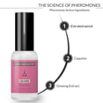 thumbnail image 2 of Perfume VIROCHEMISTRY Pheromones Desire para mujer 30 ml, 2 of 7