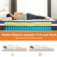 thumbnail image 6 of 14 in King Size Mattress, Cooling Memory Foam Mattress for Comfort Sleep & Pressure Relief, Mattress in a Box, Medium Firm, Motion Isolating, CertiPUR-US Certified, 6 of 8
