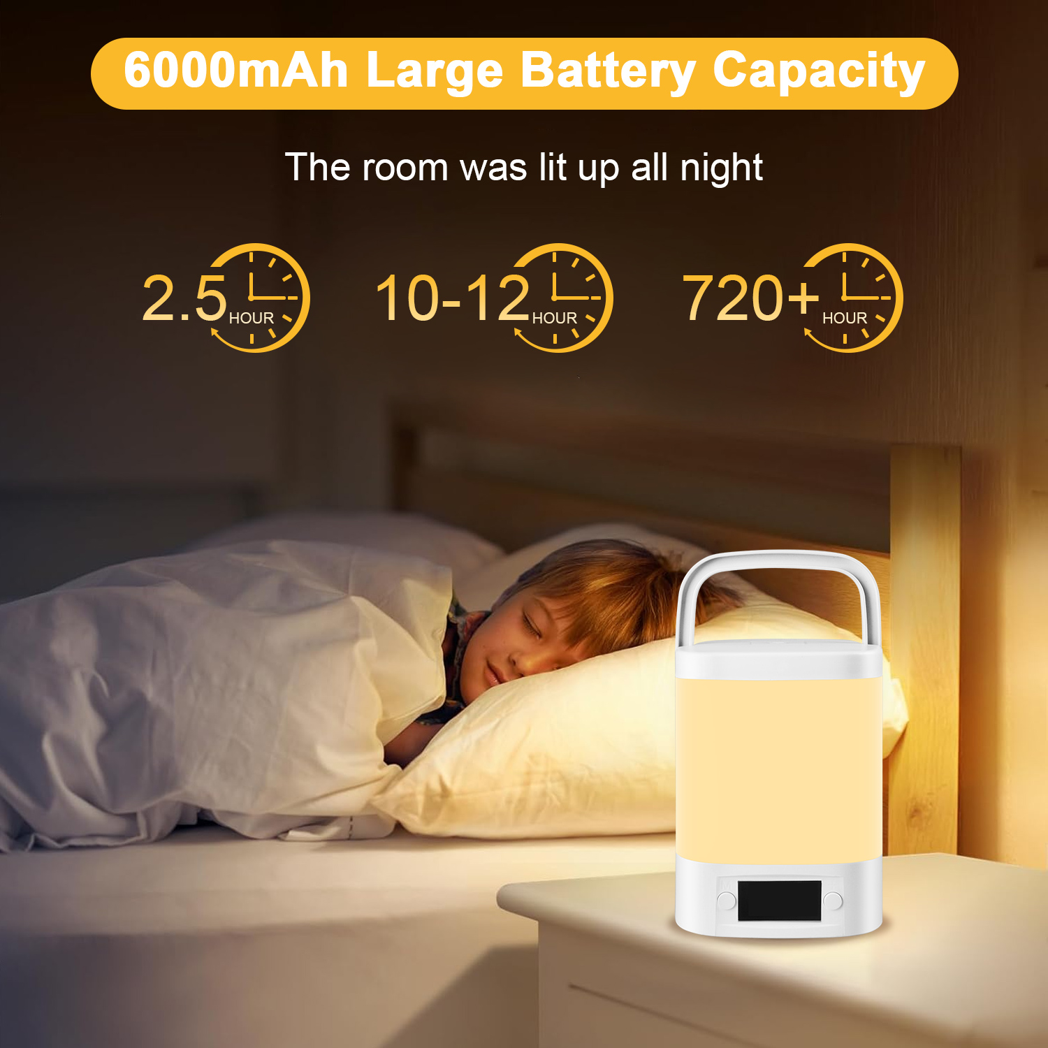 HopePow Night Light Touch Lamp for Nursery Bedside Table with Usb,Touch Night Light with Hanging Handle Clock,Remote Control 3 Way Adjustable Dimmable Portable LED Night Light for Bedroom,Nursery