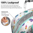 thumbnail image 5 of Womens White Dinosaurs Space Pattern Lunch Box for Work,Insulated Lunch Bag for Women,Loncheras Para Mujer,Leakproof Adult Lunch Bag for Work,Beach,Travel,Picnic,Camping, 5 of 7