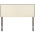 thumbnail image 4 of Modway Region Nailhead Queen Upholstered Headboard in Ivory, 4 of 8