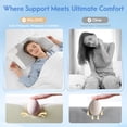 thumbnail image 6 of RELOIVE Cervical Neck Pillow for Pain Relief,Contour Memory Foam Pillow,Ergonomic Neck Support Pillow for Side Back Stomach Sleepers with Pillowcase,grey, 6 of 8