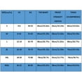 thumbnail image 2 of Soidarity Traje de baño Ajustable Buena elasticidad Piernas de pantalón ensanchadas Pantalones cortos Traje de baño transpirable Diferentes tamaños Deportes acuáticos Negro Púrpura L Soidarity OD020167-33B, 2 of 6