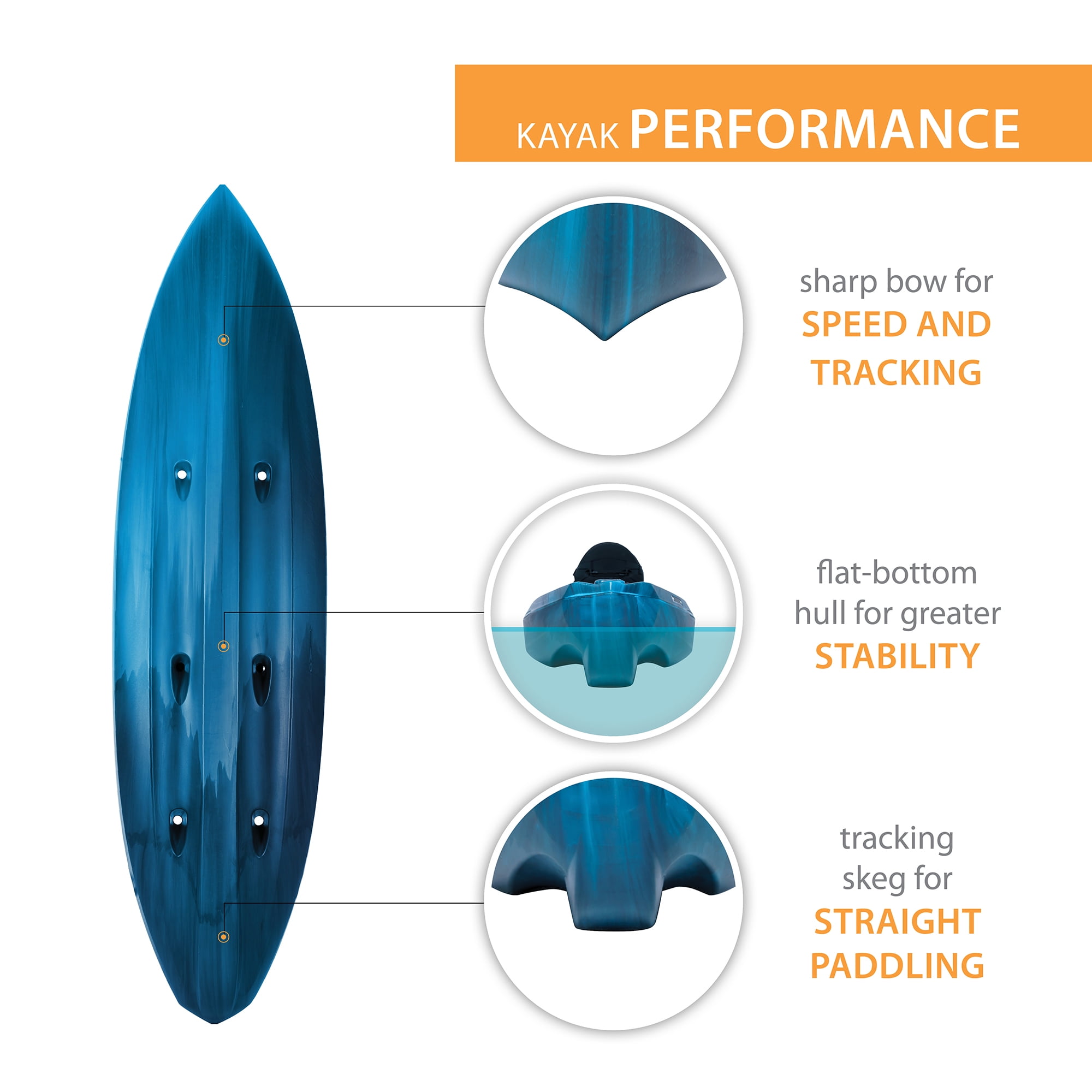 Lifetime Kenai 10 ft 3 in Sit-On-Top Kayak with Paddles, 2 Pack, Lightning Fusion (91210)