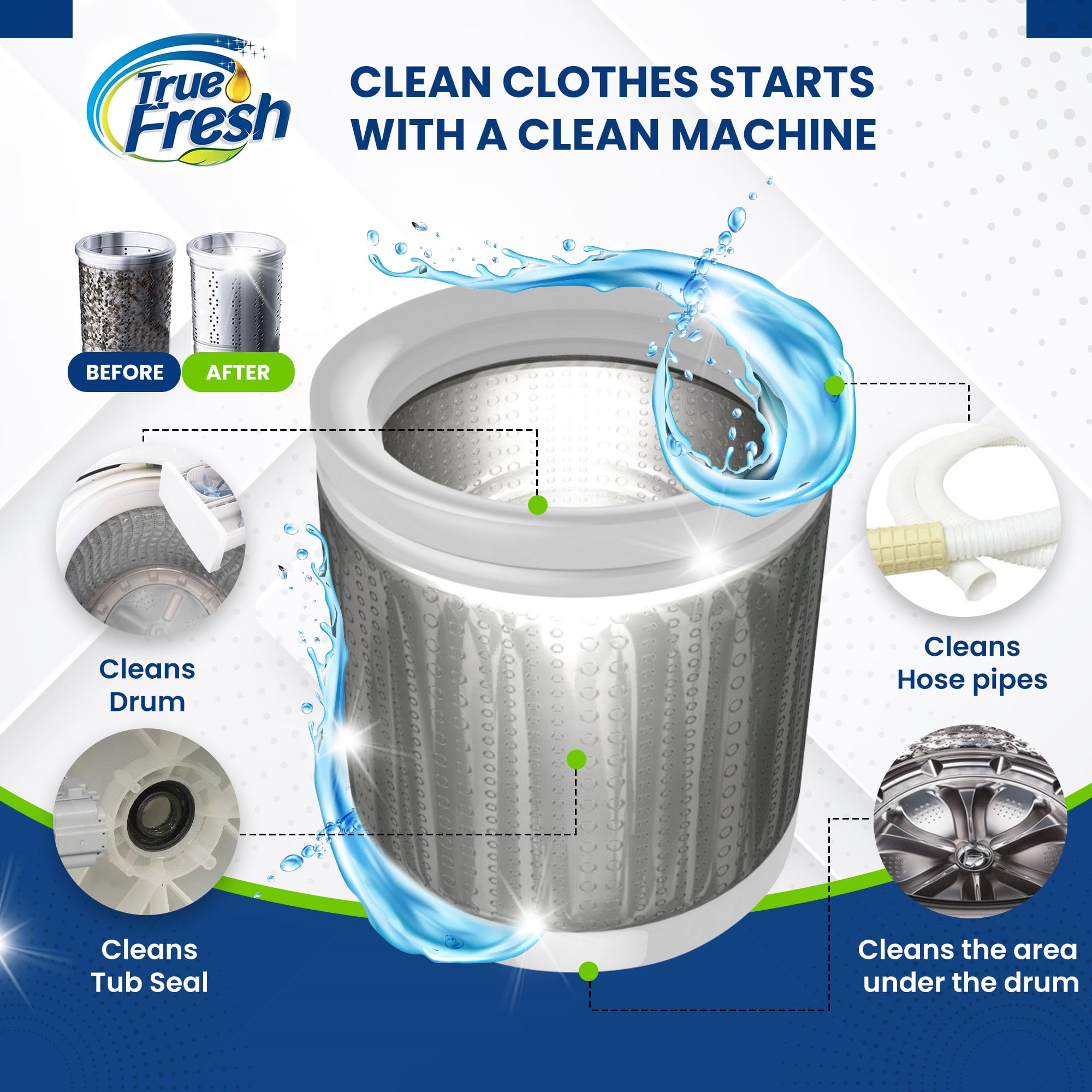 Finally Fresh Washing Machine Cleaner Review: Is It Legit?
