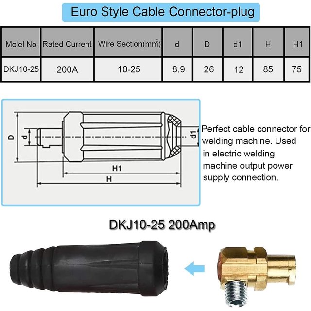 Juego de enchufes de Panel de Cable de soldadura de conector Tig Dkj10-25 y Dkz10-25 montaje rápido 2 uds Banban