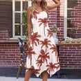 thumbnail image 3 of Una Línea Vestidos de Verano para las Mujeres 2025 Impresión Bolsillos Vestido de Camiseta, Cuello Redondo Vestido de Playa sin Mangas, 3 of 7