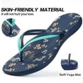 thumbnail image 4 of Ecetana Women's Flip Flops Non-Slip Bathroom Shower Shoes Summer Beach Thong Sandals for Women, 4 of 9