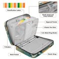thumbnail image 4 of Haosy Accordion File Organizer Zipper Binder 500 Sheet 6-Tab Expanding File Folder Multi-Pocket 1.2 Inch 3 Ring Bluebirds and Forests, 4 of 7