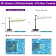 thumbnail image 4 of PURPLE LEAF 8'x8' Offset Cantilever Umbrella with 360° Rotation 7' High Outdoor Patio Umbrella with Weighted Base for Poolside, Deck, Garden Apple Green, 4 of 8