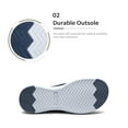 thumbnail image 3 of DREAM PAIRS Women's Soft Cushion Flip Flops Thong Sandals Slippers for Indoor and Outdoor with Arch Support, 3 of 4