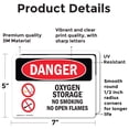 thumbnail image 2 of (2 Pack) Oxygen Storage No Smoking No Open Flames OSHA Danger Sign, 2 of 7