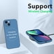 thumbnail image 5 of Funda de teléfono ORNARTO compatible con iPhone 13 Mini Blue, 5 of 6