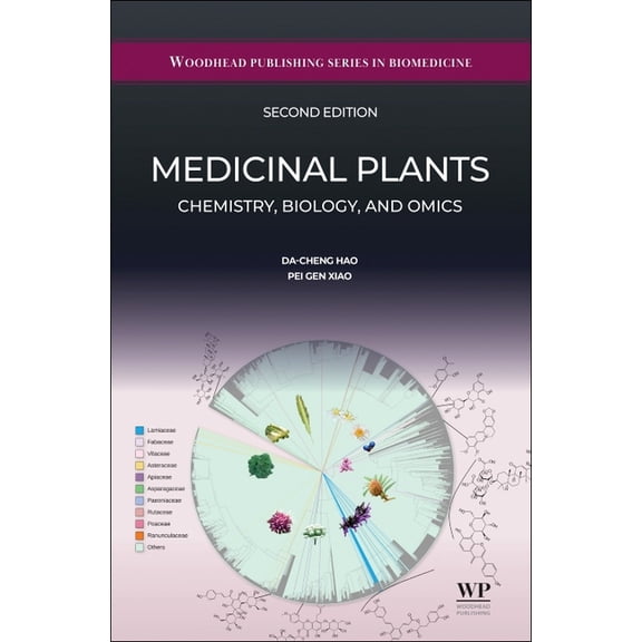 Woodhead Publishing Biomedicine Medicinal Plants, (Hardcover)
