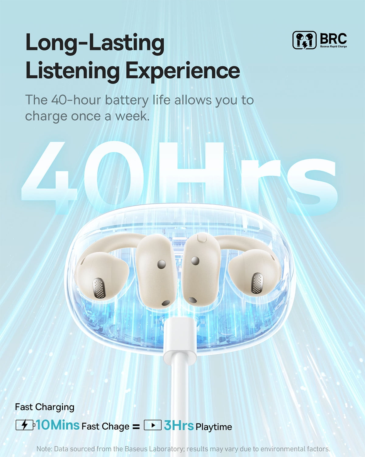 Baseus Open Ear Earbuds, Clip-On Bluetooth Earbud, Noise Cancelling Headphones, IP57, 40H Playtime, Bowie MC1, White
