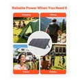 thumbnail image 6 of 200W Foldable Solar Panel, High-Efficiency Monocrystalline Portable Solar Charger with MC4, USB-A/C & DC Ports, IP67 Waterproof for Camping, RV, Hiking, Power Stations, 6 of 9