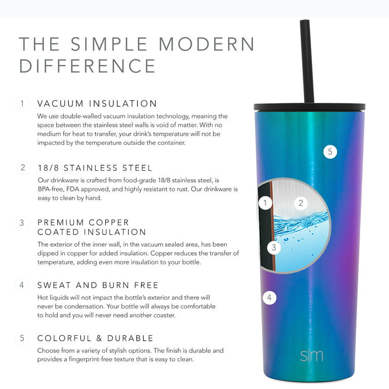 Simple Modern Stainless Steel Vacuum Insulated Classic Tumbler with Lid and Straw | 20 fl oz