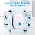 thumbnail image 2 of Repelente ultrasónico de plagas para interiores, repelente electrónico de insectos y roedores, repelente ultrasónico de insectos y ratones., 2 of 5