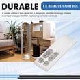 thumbnail image 5 of Télécommande 965824-07 pour Purificateur d'Air AM11 TP00 TP01 Pure Cool Tower, 5 of 5