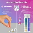 thumbnail image 6 of Pelvana Vaginal pH Test Strips at Home Vaginal pH Tester for Women, 50 Count, 6 of 7
