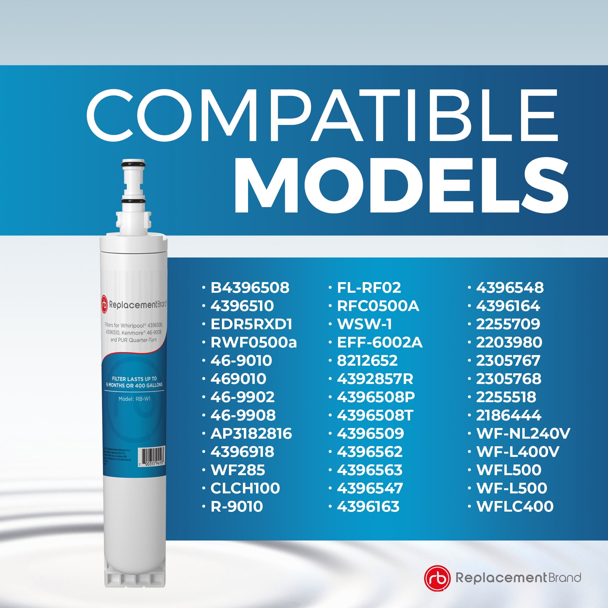 ReplacementBrand 4396508 Comparable Replacement for 4396508 EDR5RXD1 4396510 Refrigerator Water Filter 2 Pack