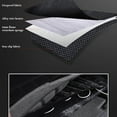 thumbnail image 2 of Xingzhi Vehicle Heated Seat Cover 12V Universal Automotive Chair Heated Cushion, B Type, 154, Grey, Single Seat, 2 of 6