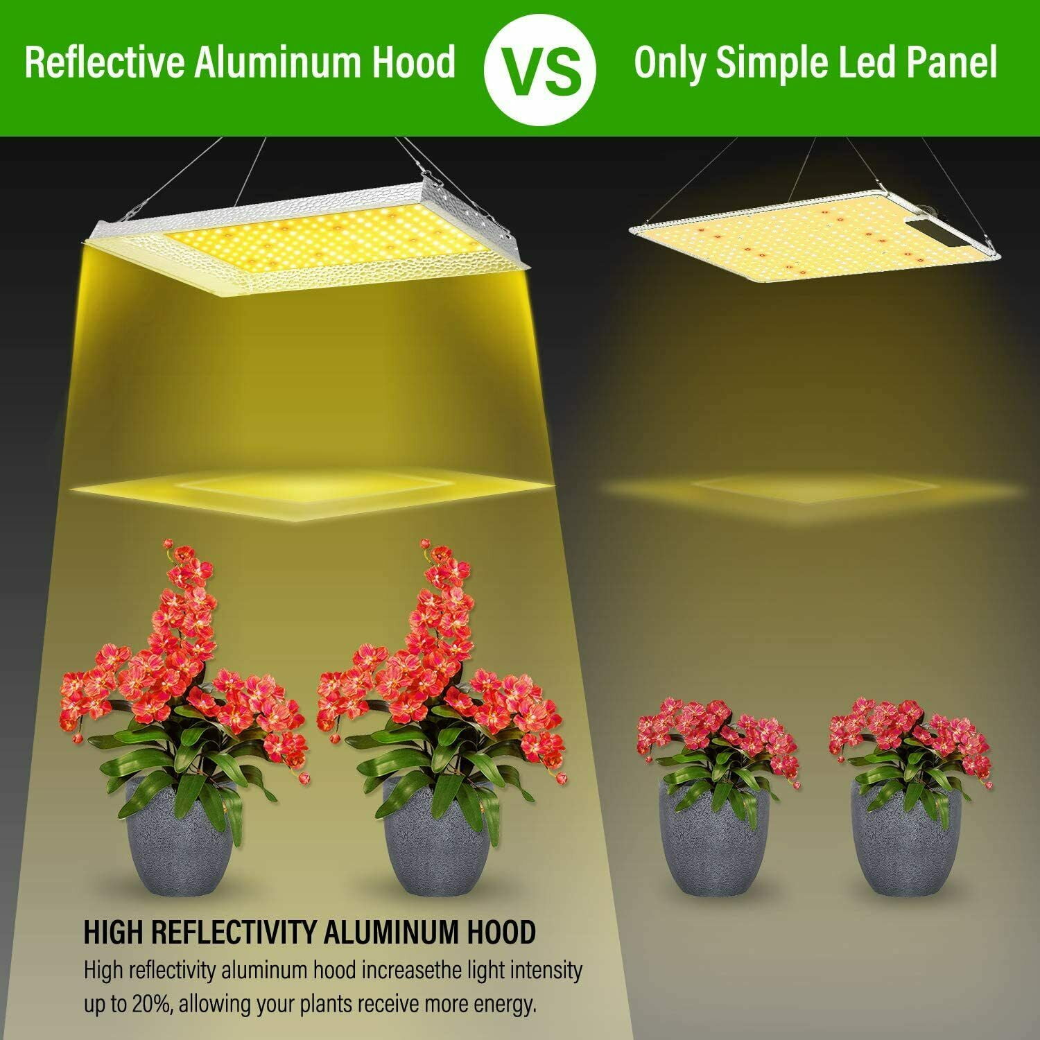 iPower 600W LED Grow Light Sunlike Full Spectrum Plants Lamp for Hydroponic 